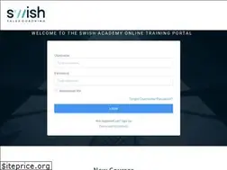 Sites similar to swishsalesacademy.com