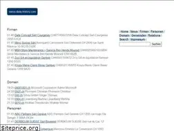 Sites similar to swiss-data-history.com