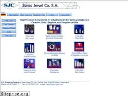Sites similar to swiss-jewel.com