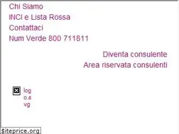 Sites similar to swisscare.it