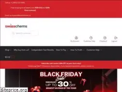 Sites similar to swisschems.is