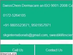 Sites similar to swisscosmed.in