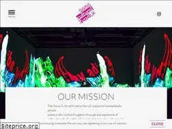 Sites similar to swissculturalfund.org.uk