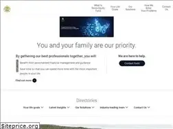Sites similar to swissequityfund.com