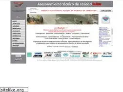 Sites similar to swissesor.com