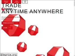 Sites similar to swissfs.com