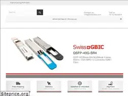 Sites similar to swissgbic.com