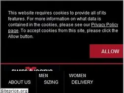 Sites similar to swissiconic.com