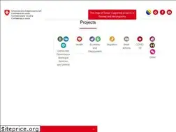 Sites similar to swissinbih.ba