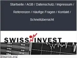 Sites similar to swissinvest.net