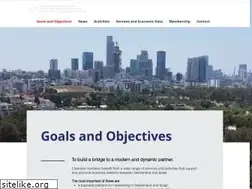 Sites similar to swissisrael.ch