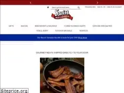 Sites similar to swissmeats.com