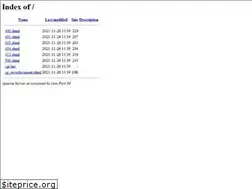Sites similar to swissmed-ks.com