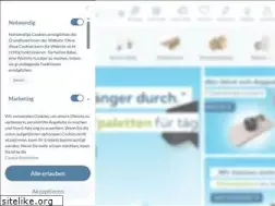 Sites similar to swisspackag.ch
