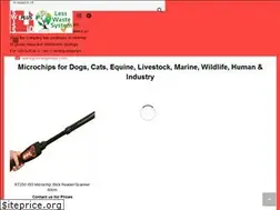 Sites similar to swissplusid.com