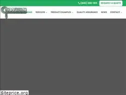 Sites similar to swisstechinc.net