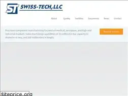 Sites similar to swisstechllc.com