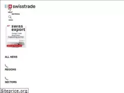 Sites similar to swisstrade.com