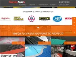 Sites similar to swisstrax.com