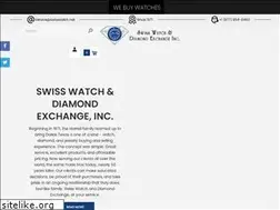 Sites similar to swisswatch.net