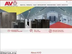 Sites similar to switchingavo.com