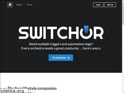 Sites similar to switchur.com