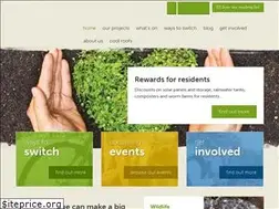 Sites similar to switchyourthinking.com