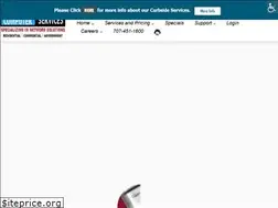 Sites similar to switzerenterprises.com