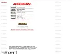 Sites similar to swivelmachine.com