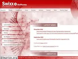 Sites similar to swixxbiopharma.com