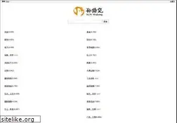 Sites similar to swkong.com