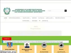 Sites similar to swkpk.gov.pk