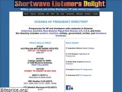 Sites similar to swld.com.au