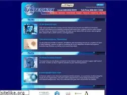 Sites similar to swlink.net