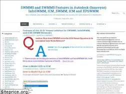 Sites similar to swmm5.org