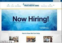 Sites similar to swmnpic.org
