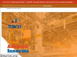 Sites similar to swnetwork.org