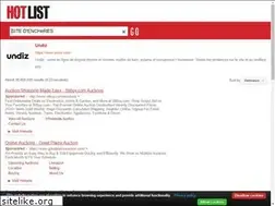Sites similar to swoggi.fr