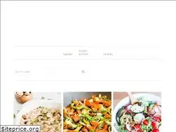 Sites similar to swoontastic.com