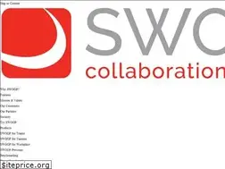 Sites similar to swoopanalytics.com