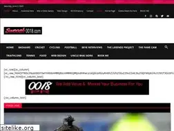 Sites similar to swoosh0018.com