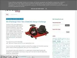 Sites similar to swooshtech.blogspot.com