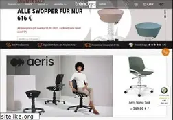 Sites similar to swopper-shop.de