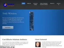 Sites similar to sworldconsult.com