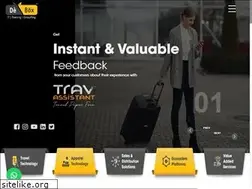 Sites similar to swostitravels.com