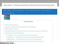 Sites similar to swot-analyse.net