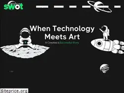 Sites similar to swottm.com