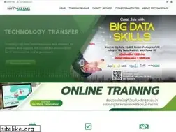 Sites similar to swpark.or.th