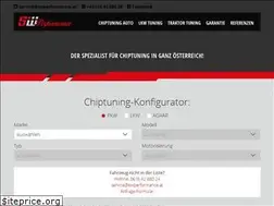 Sites similar to swperformance.at