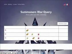 Sites similar to swq.jp